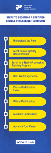 Key Benefits of Sterile Tech Certification.png