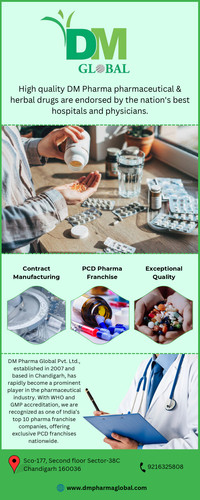 Which Pharma Franchise is best in India | DM Pharma Global.jpg