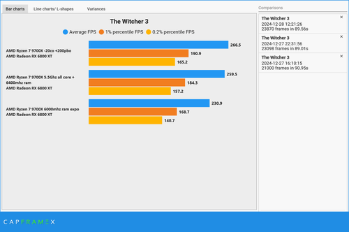 CX 2024 12 28 12 24 08 Comparison