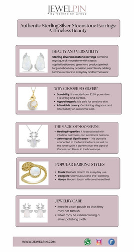 Authentic Sterling Silver Moonstone Earrings A Timeless Beauty JewelPin.jpg