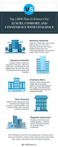 Top 3 BHK Flats in Science City Luxury, Comfort, and Convenience with Vitalspace.jpg