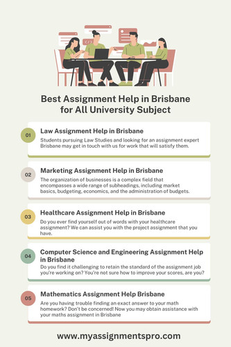 online assignment help brisbane.jpg