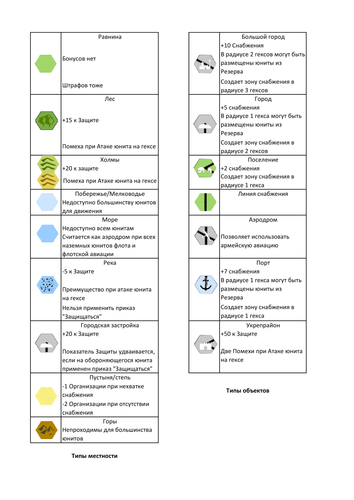 лист дивизий 1.png