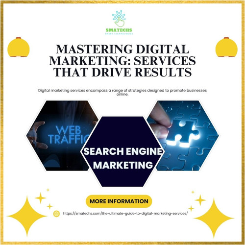 Mastering Digital Marketing Services That Drive Results.jpg