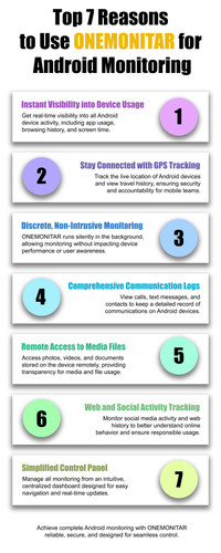 Top 7 Reasons to Use ONEMONITAR for Android Monitoring.jpg