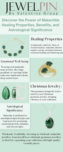The Power of Malachite Jewellery Healing Properties, Benefits, and Astrological Significance JewelPi.jpg