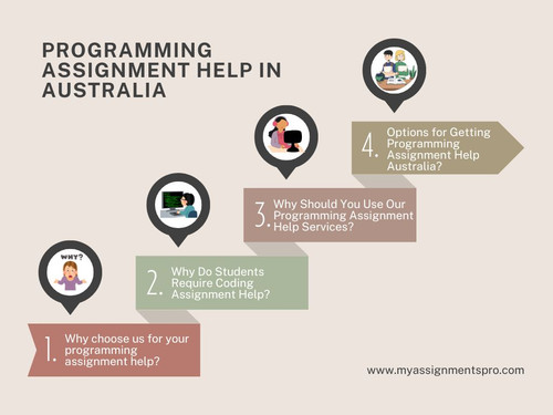 programming assignment help.jpg