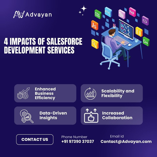4 Impacts of Salesforce Development Services.jpg