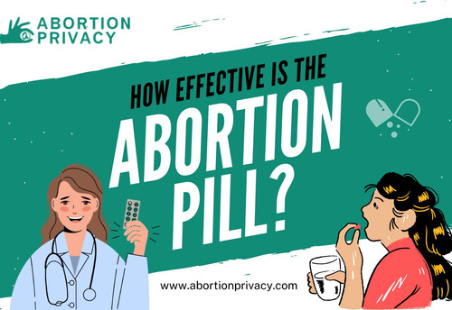 How effective is the abortion pill.jpg