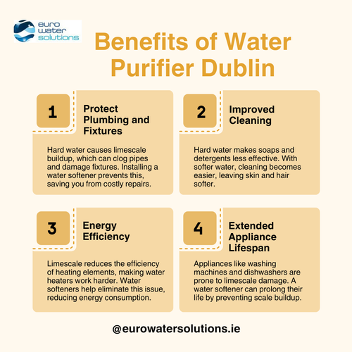 Benefits of Water Purifier Dublin.png