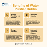 Benefits of Water Purifier Dublin