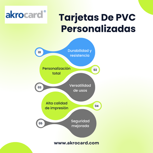 Tarjetas De PVC Personalizadas.png