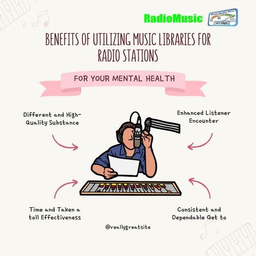 Benefits of Utilizing Music Libraries for Radio Stations.png
