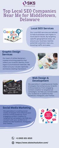 Top Local SEO Companies Near Me for Middletown, Delaware.jpg