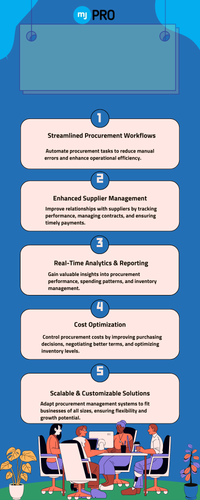 Steps To Launch A Business.png