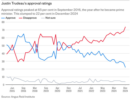 Screenshot 2025 01 07 at 07.44.51.png