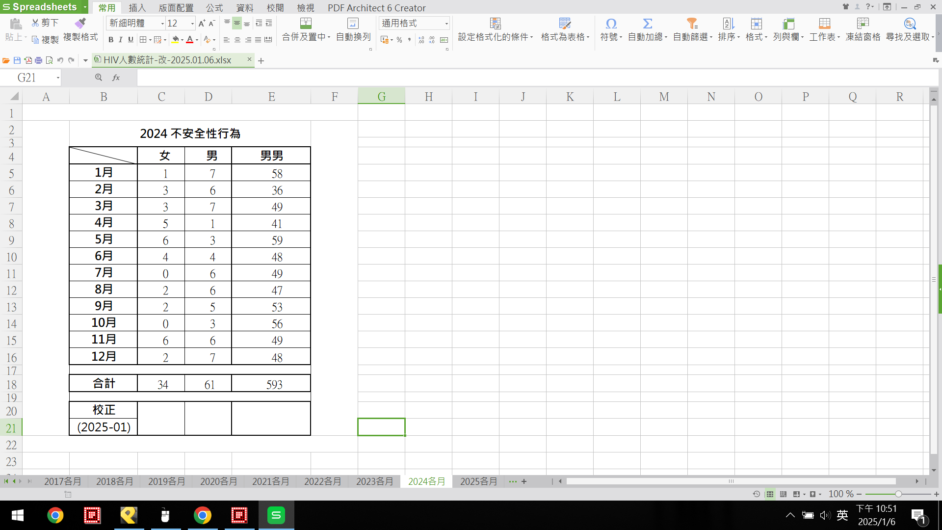 圖 愛愛「體外射精」懷孕機率曝!醫5字