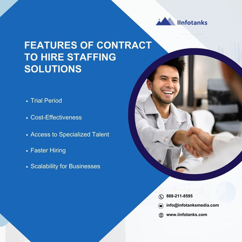 features of Contract To Hire Staffing Solutions.jpg
