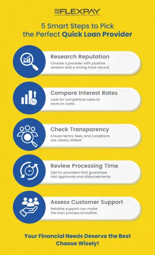 5 smart steps to pick the perfect quick loan provider.webp
