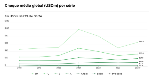 Teaser Brazil 76 chart 5 04.png
