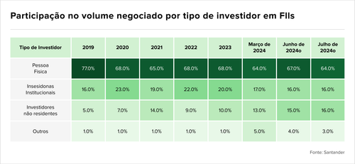Teaser Brazil 76 chart 3 04.png