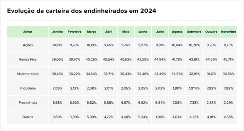 Teaser Brazil 76 chart 2 04.png