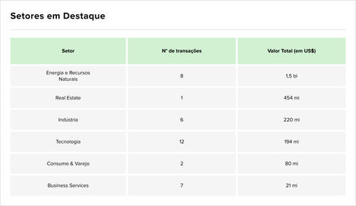 Teaser Brazil 76 chart 1 04.png