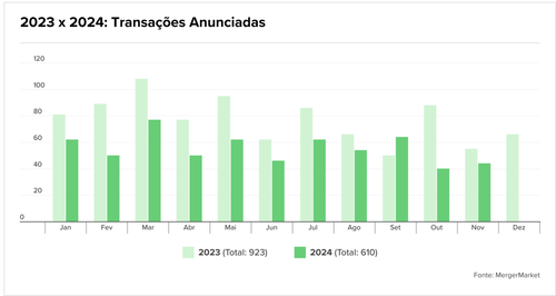 Teaser Brazil 76 chart 4 04.png