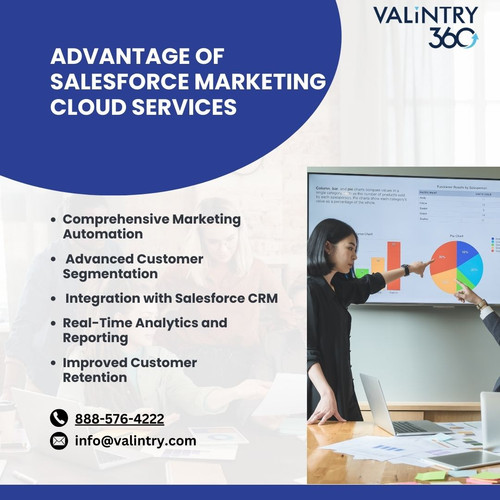 advantage of Salesforce Marketing Cloud Services.jpg