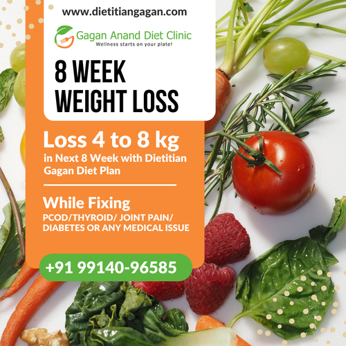 Dietitian for weight loss in Chandigarh.png