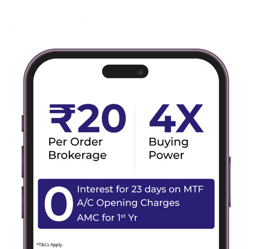 Open free demat account - SBI Securities.jpg