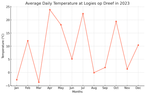 visualization image 1.png