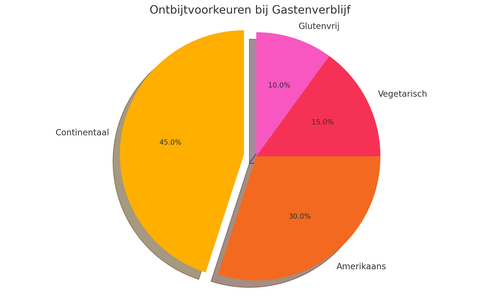 visualization image 1.png