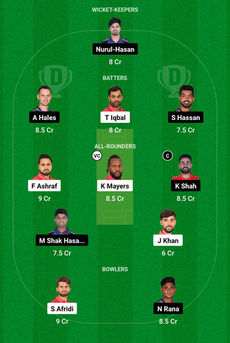 Screenshot 2025 01 08 20 42 08 120 com.dream11.fantasy.cricket.football.kabaddi edit.jpg