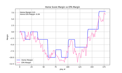 2024 18 NO TB epa.png