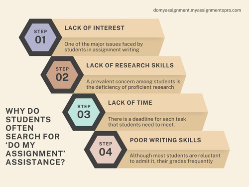 Do My Assignment.jpg