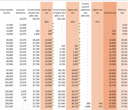 effective rate2.png