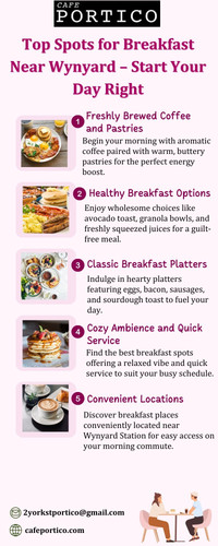 Top Spots for Breakfast Near Wynyard – Start Your Day Right.jpg
