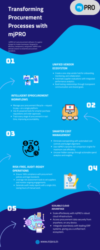 PROCUREMENT SOFTWARE company.png