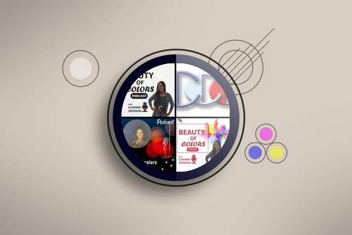 Beauty of colors podcast business guest Richard Blank Costa Ricas Call Center.jpg