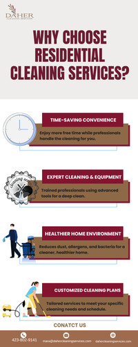 Why Choose Residential Cleaning Services.jpg