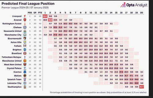 Screenshot 2025 01 08 133812.jpg