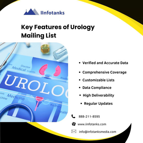 Key Features of Urology Mailing List.jpg