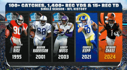 GIF 12 15 2024 2 40 49 PM.gif