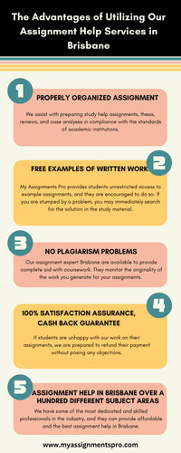 assignment help brisbane.jpg