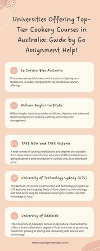 Cookery Assignment Help.jpg