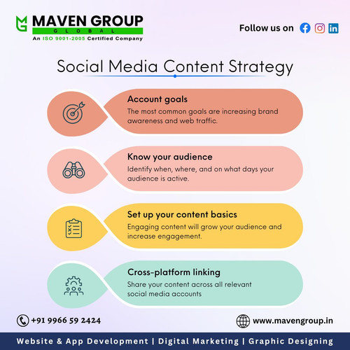 SMM Servises in hyderabad.jpg