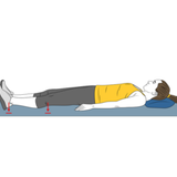 contraccion doble cuadriceps isquiotibiales init pos 5937