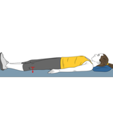 contraccion isometrica de cuadriceps init pos 1885