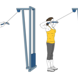 remo al cuello horizontal con cuerda init pos 1931